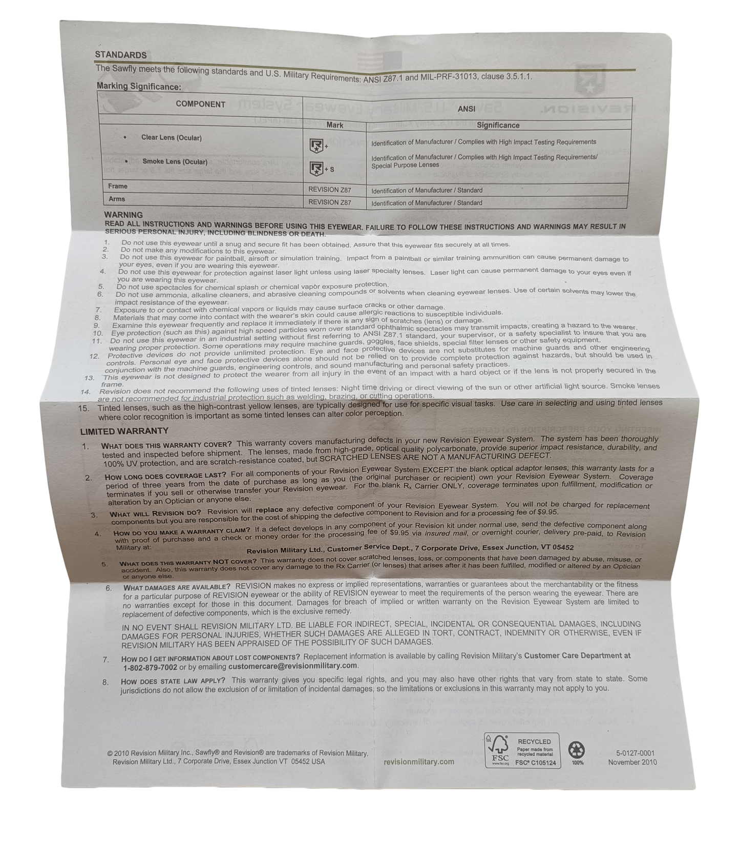 druhá strana návodu