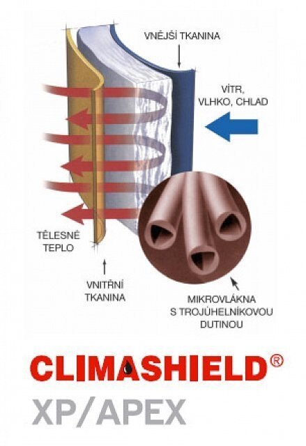 Lehká zimní bunda Helikon-Tex Level 7 Climashield - Inoformativní štítek